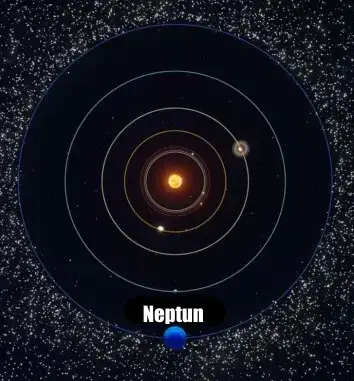 Planet