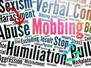 Mobbing, Understanding It and How to Counteract It