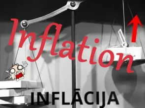 Inflation, Managing Your Money When Prices Are Soaring